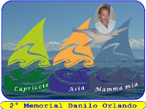 2° Memorial Danilo Orlando
