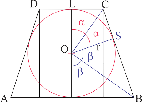 Trapezio isoscele circoscritto alla circonferenza Trapezio isoscele circoscritto alla circonferenza