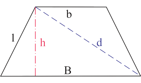 Trapezio isoscele Trapezio isoscele