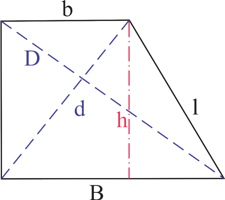 Trapezio rettangolo Trapezio rettangolo