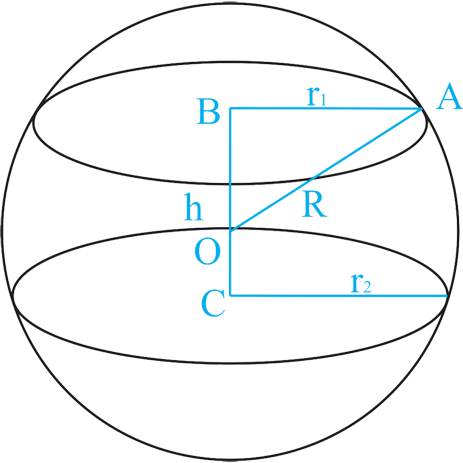 Zona sferica e segmento sferico a due basi